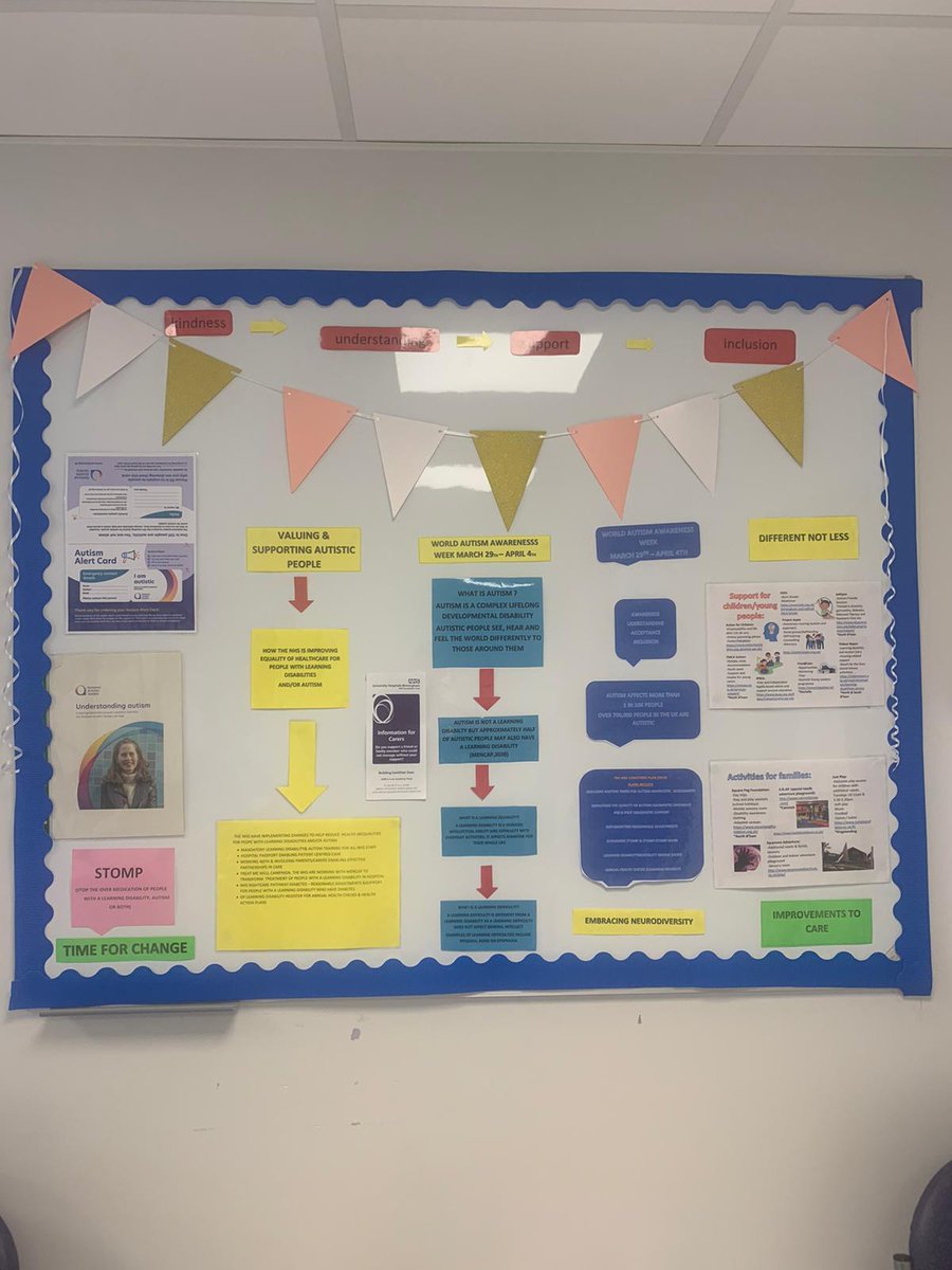 tra_brien's tweet photo. Gynaecology Assessment Unit Staff@Heartlands Hospital  proudly support #NationalAutismWeek🎉 
taking the opportunity to create awareness &amp; support sharing information &amp; education &amp; striving to create a kinder more inclusive world 🌍💙
❤️Embracing Neurodiversity ❤️ https://t.co/SeI6PPqPUt