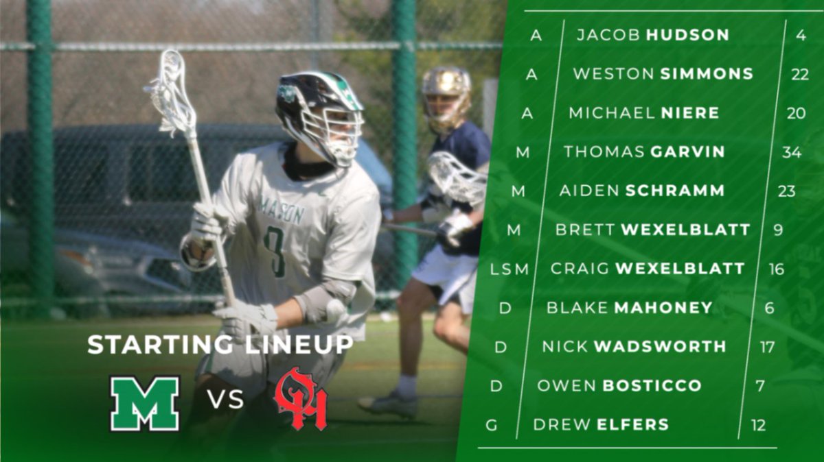 Tonight's starting lineup for your Mason Comets