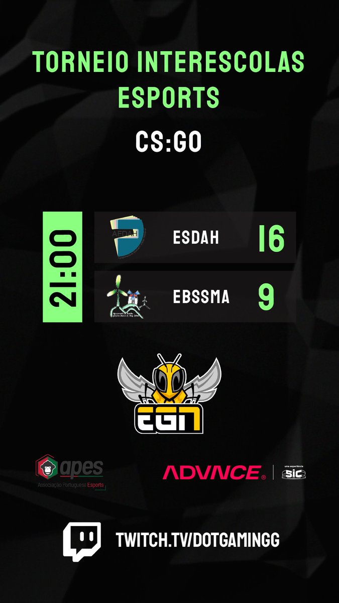 interescolasdot's tweet photo. A #ESDAH consegue levar a melhor e conquista os play-offs! Melhor sorte na próxima #EBSSMA
#EsportsEscolar https://t.co/9TFjBxwVEo