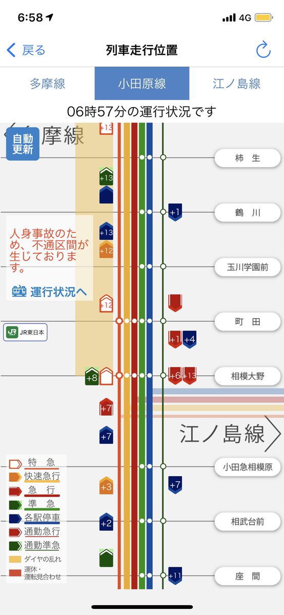 小田急江ノ島線 再開 復旧に関する今日 現在 リアルタイム最新情報 ナウティス