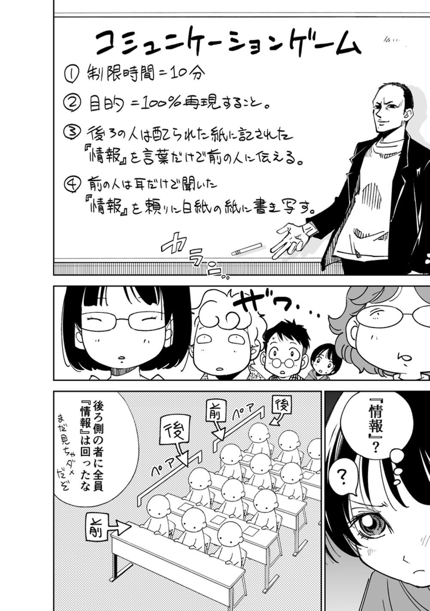 松山洋 ヒノカミ血風譚 V Twitter この図形を前の人に背中越しに口頭だけで正確に伝えることができますか ゲーム業界あるある あるある 特別講義 ゲーム系専門学校 コミュニケーションゲーム チェイサーゲーム ゲーム業界お仕事漫画