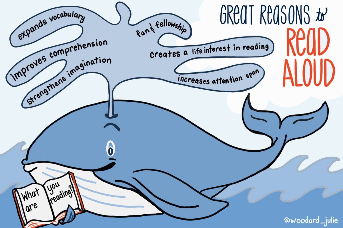 Great reasons to read aloud! 

Sketchnote by <a href="/woodard_julie/">Julie Woodard</a>