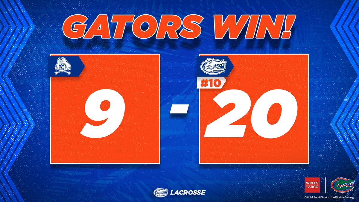 GatorsLAX's tweet photo. @Kaitdabz @bri__happy @DPavinelli The Gators win.

20 goals on the day ties a season-high and makes it 5 wins in a row.

3 Gators recorded a hat trick with @bri__happy leading the pack with 5 goals on the day.

We will be right back at it Saturday at 11 AM, once again against East Carolina.

#FLax #GoGators https://t.co/QX6LkDF5BN