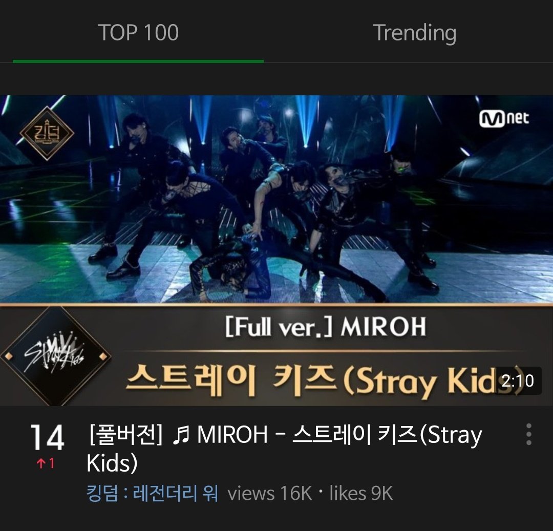 StayVotingZone's tweet photo. @Stray_Kids both performance from Kingdom bare still Trending in NaverTV TOP100.

CONGRATULATIONS! 🎉

🔗 https://t.co/EenToynOuT
🔗 https://t.co/uzocfPJZkl

Their Full Version Performance is currently the highest rank Kingdom Performance in NaverTV TOP100 as of 2:47AM KST. https://t.co/UgYd8pwDm2