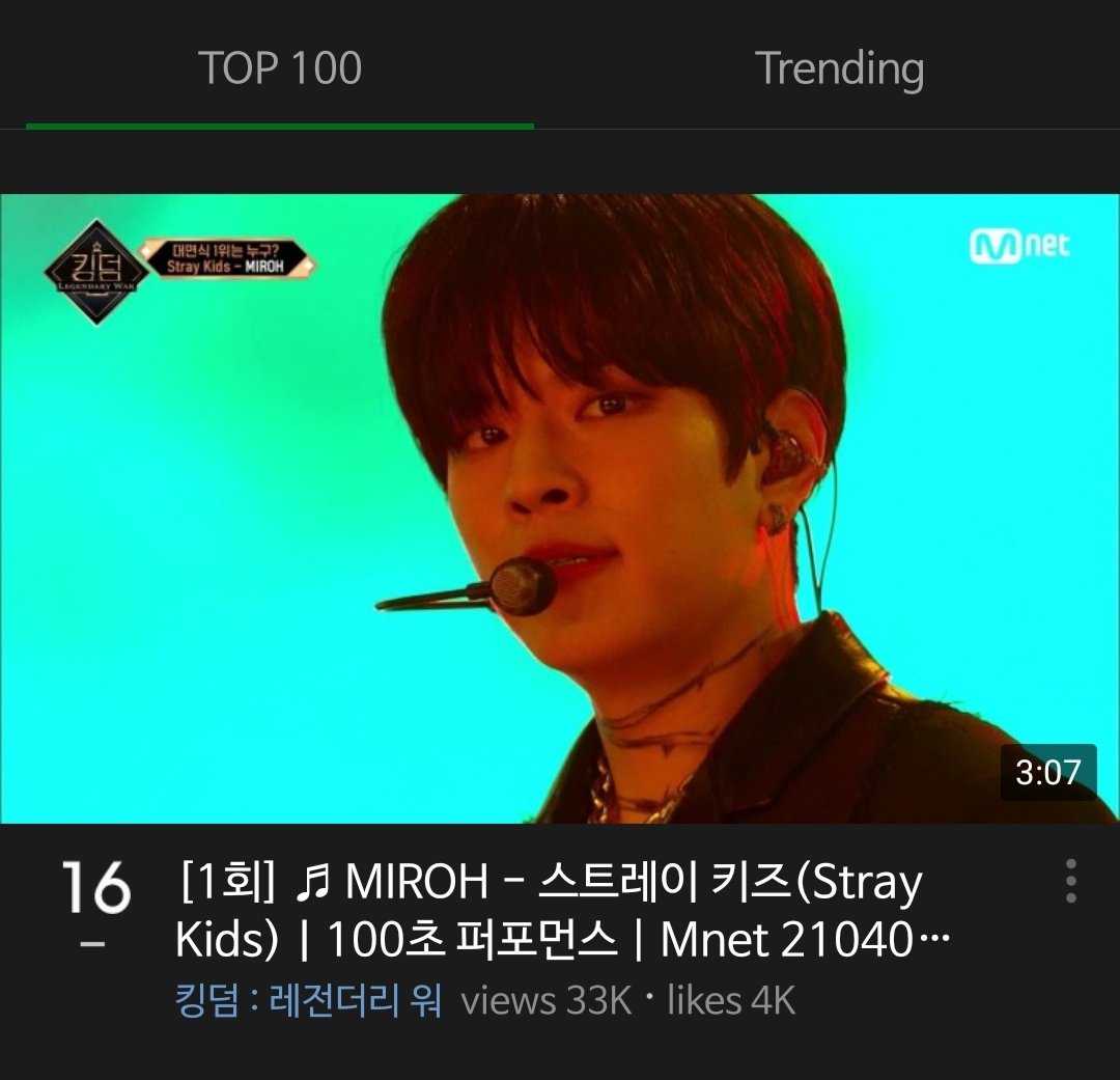 StayVotingZone's tweet photo. @Stray_Kids both performance from Kingdom bare still Trending in NaverTV TOP100.

CONGRATULATIONS! 🎉

🔗 https://t.co/EenToynOuT
🔗 https://t.co/uzocfPJZkl

Their Full Version Performance is currently the highest rank Kingdom Performance in NaverTV TOP100 as of 2:47AM KST. https://t.co/UgYd8pwDm2