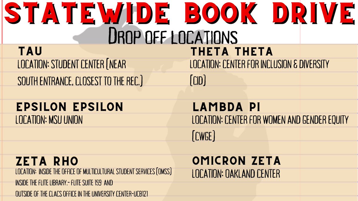 DSTThetaTheta's tweet image. The Michigan Chapters of Delta Sigma Theta Sorority, Inc. presents Statewide Book Drive! 📕 April 1st-April 30th, we will be collecting books to donate to Books for Africa. Please visit the Center for Inclusion and Diversity to donate. Help us end the book famine in Africa! ♥️🐘