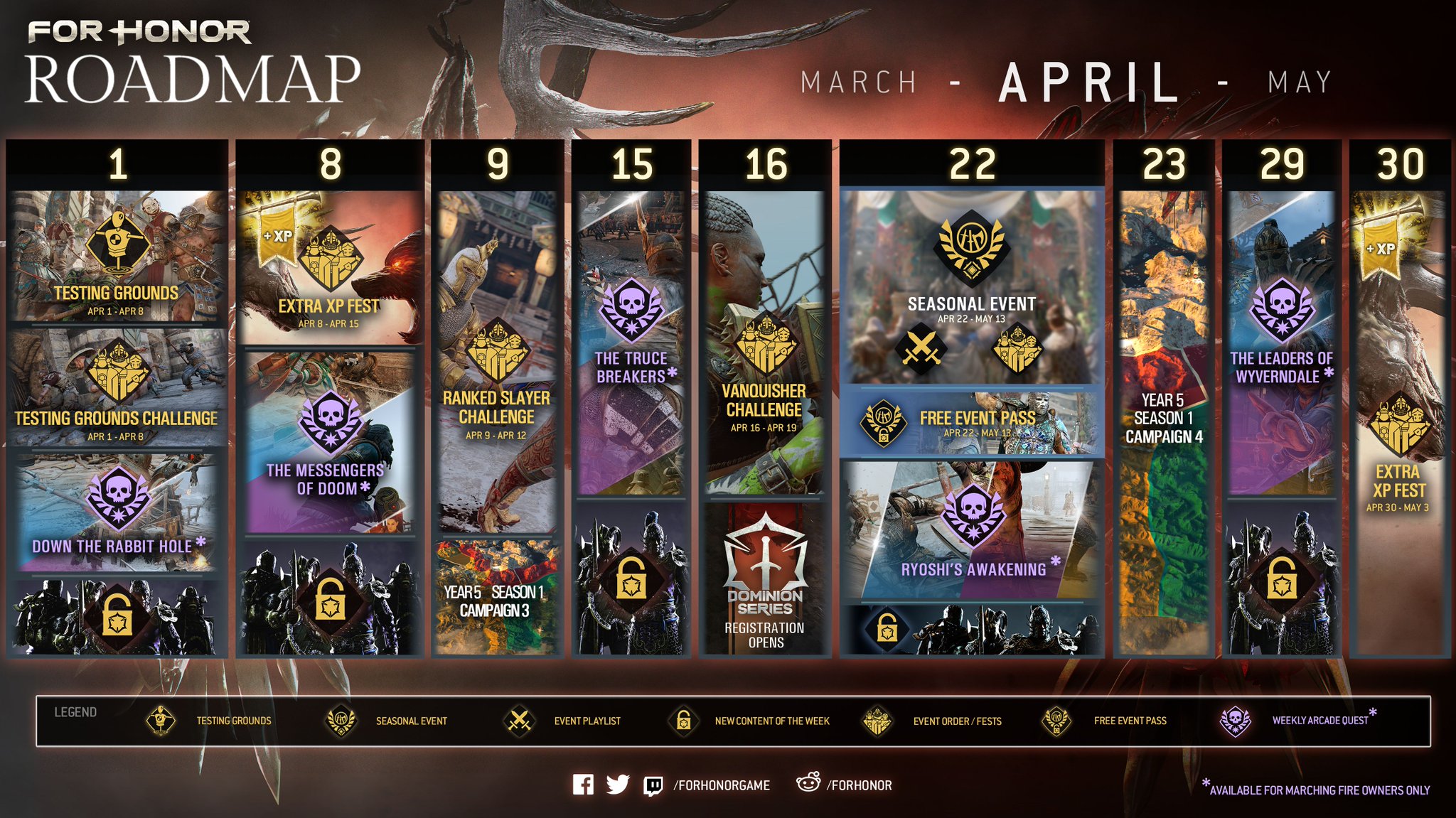 For Honor A Twitteren Goodbye March And Hello April Roadmap Is That A Double Dose Of Xp Fest We See Thats Like Extra Extra Xp Plus There S Dominion Series Sign Ups Oh And You