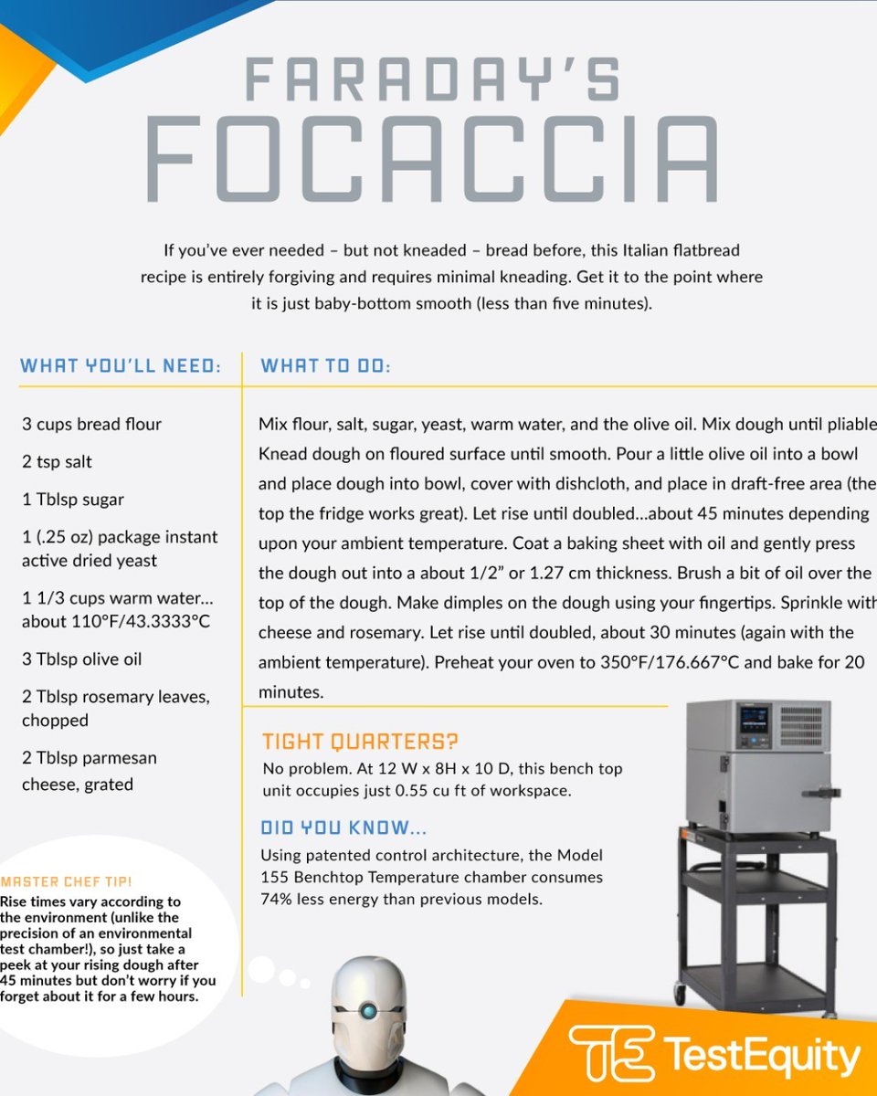 TestEquity's tweet image. Bakers trade recipes on a knead-to-know basis. Engineers trade recipes to master a skill. No fooling - this Faraday Focaccia was baked in our test chambers under tight quarters and we tracked the status remotely. Masterfully engineered and delicious.

#TestEquity #TestingChambers