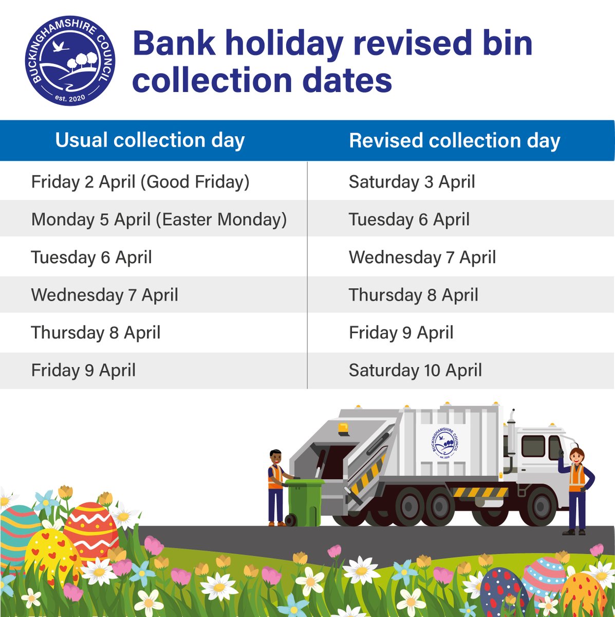 BucksCouncil's tweet photo. Bin collections will operate to a revised schedule over #Easter. 🐰♻️ Please check your revised collection below. For more info incl. finding your bin day, local tips' opening times &amp; top Easter recycling tips, visit ➡️ https://t.co/troqhOOSpI https://t.co/T1mHF1NxaQ