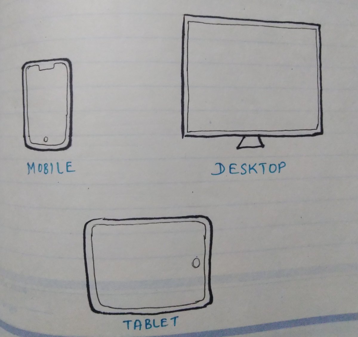 AnonymousCheck4's tweet image. Day 25 of the #sketchingforux100 challenge