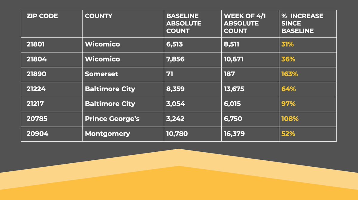 Kata D. Hall on Twitter "11b) Next week, we are opening a mass vax