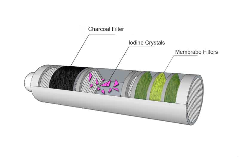amberpump's tweet photo. New post (3 Signs It Might Be Time to Install a Water Filter) has been published on Amber Pump &amp; Water Treatment Blog - https://t.co/gdZaNroPPL https://t.co/9G6s4Vnoje