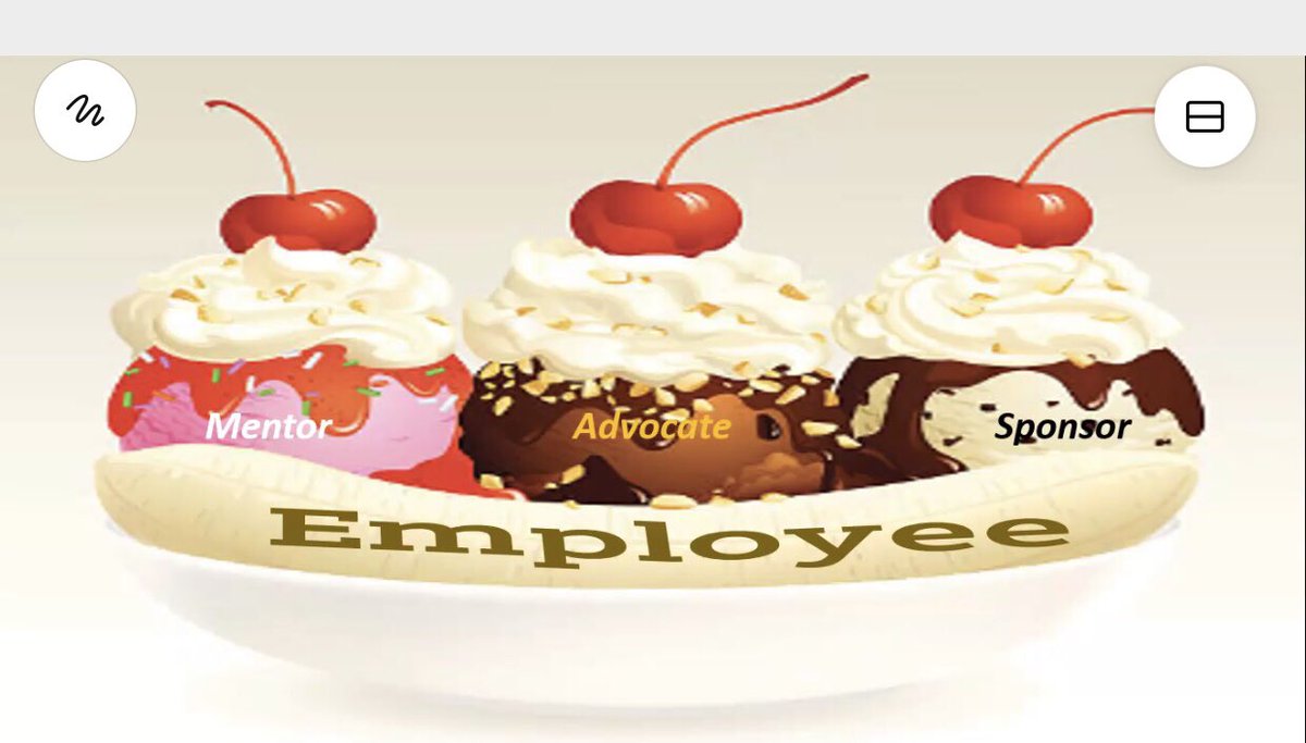 #TeamElite is living the “Sweet” Life! Last week P.I.E., this week banana splits of Mentors, Advocates &amp; Sponsors! A profound session today with our Leadership Team <a href="/joshua206/">joshua20</a> <a href="/TLRashad4/">Tiwanda Rashad</a> @edbroussardjr 🍌 🍨 #BuildingOurFuture #LifeAtATT <a href="/carawfields/">Cara Fields</a> It doesn’t work if YOU don’t!