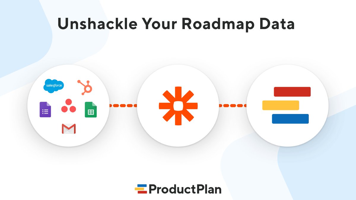 ProductPlan's tweet photo. We are excited to announce that our @ProductPlan + @Zapier app is now in beta! Unshackle your roadmap data by connecting ProductPlan to 3,000+ apps in Zapier.
Get beta access here: https://t.co/0CpWr0mOPT
#product #productmngmnt #productstack #zapier #saas https://t.co/epBIiCdp5z