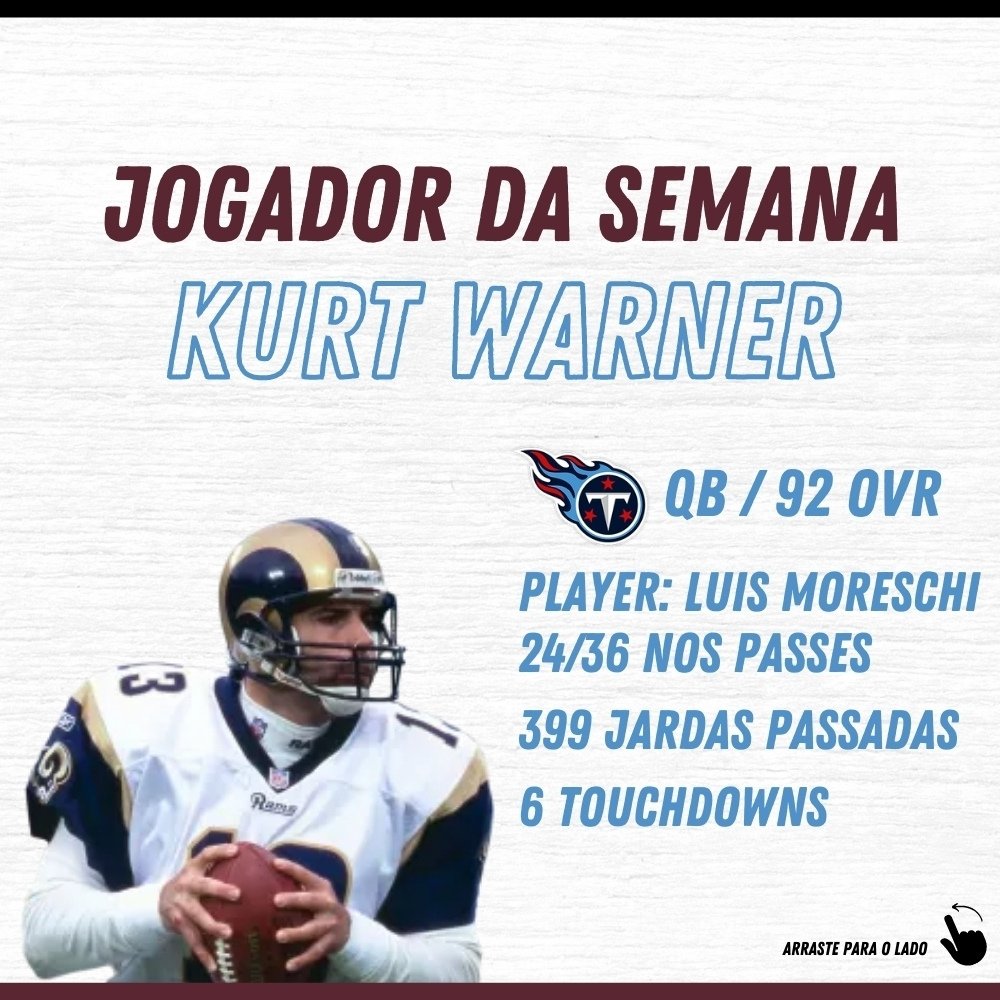 LigaPassRush's tweet photo. Saulo derrota Pedro e segue invicto na sétima semana da #LigaPassRush 🏈🎮

Kurt Warner foi eleito o melhor jogador da semana 🔥 o quarterback usado pelo Luis Moreschi teve 399 jardas passadas e 6 touchdowns.

Gabriel Porto 🟡 e Saulo 🗽  continuam liderando! 🏆 https://t.co/C3EgE3a2F2