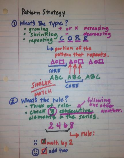 SthomasMATH's tweet photo. @PPS_CPI great demos with Grd4 They were on it! High engagement and appropriate response methods @ebracyPPS @fionanichols5 @PortsVASchools #themathguy @SthomasMATH #patterns #vdoe #math #elemmathchat https://t.co/50hDC2gZEM