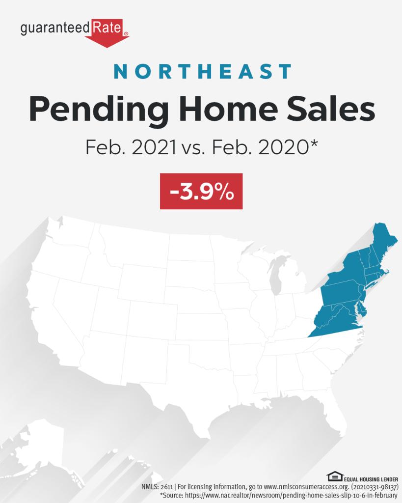 Shant Banosian, # 1 Mortgage Banker tweet media