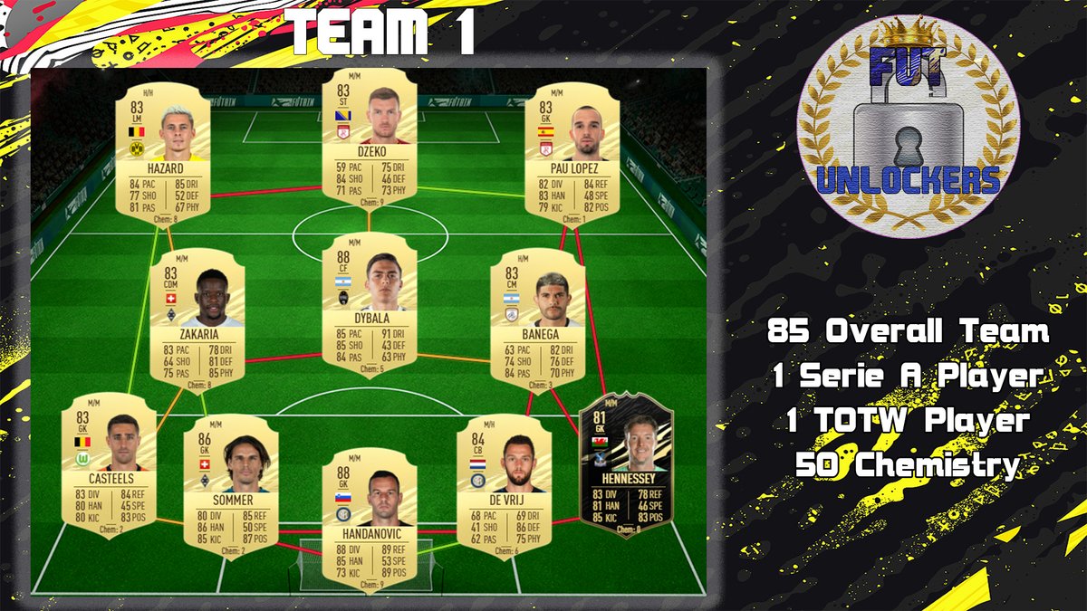 FUTUnlockers's tweet photo. Are You Doing This SBC?🤔#FUTBirthdayGervinho

Pretty Cheap, For A Pretty Beast Card💰

Good Stats For A LW, Apply Hawk For Upgraded Pace, Shooting &amp; Physical🔥

#fifa #fut #ultimateteam #ps #football #fifaultimateteam #easports #FUTBirthday #soccer #futchampions #totw #sbc https://t.co/cPADzhJR7J