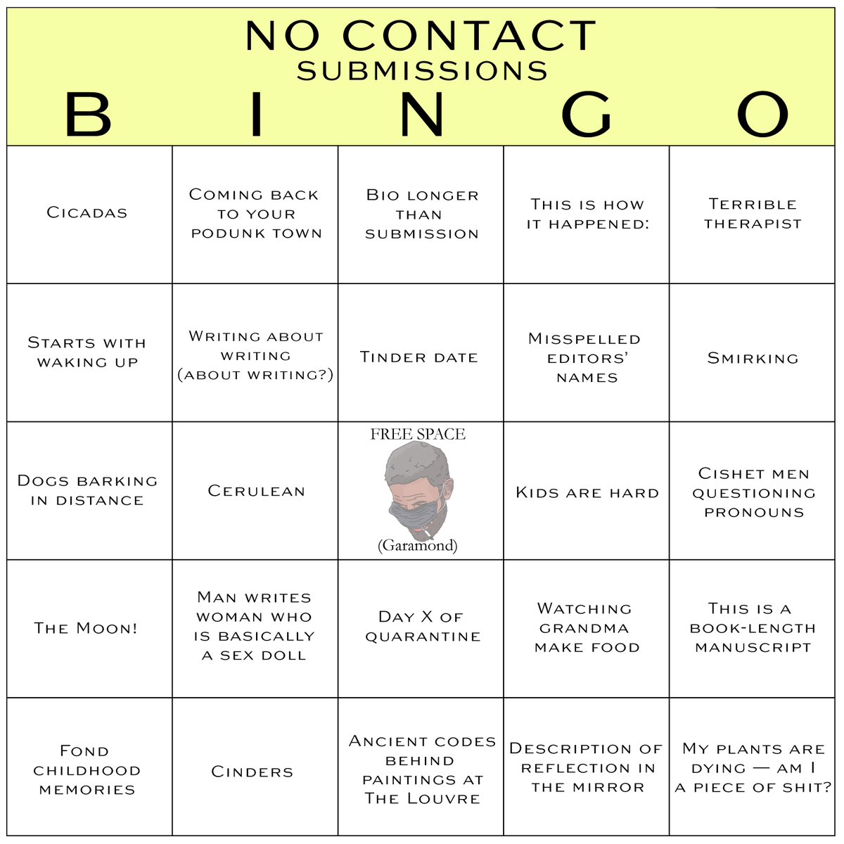 nocontactmag's tweet photo. Happy April here's a craft guide for writers and editors https://t.co/IfttbeStZE