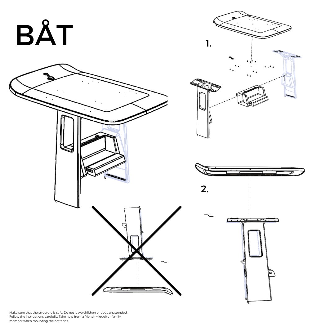 XShoreSweden's tweet photo. At X Shore, we strive to push the boundaries.
Introducing BÅT Limited Edition - 99.000 €. 

Innovation and Design have always been key at X Shore. We have created BÅT. Make your dream boat in only 83 hours. Flat-pack for easy shipping. Available on mail order right now. https://t.co/l4VP94gOG4