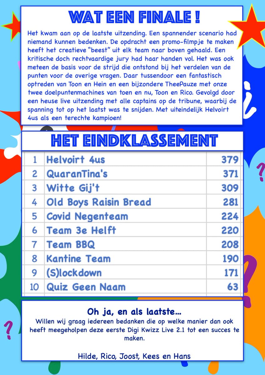 Helvoirt 4us winnaar VV Helvoirt Digi Kwizz: