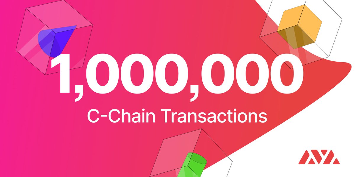 avax's tweet photo. Over 1M Transactions have been executed on Avalanche's Contract-Chain, and DeFi on Avalanche is just getting started with new dapps, dynamic fees, and more on the way! https://t.co/N36pem93Mc https://t.co/A5dOOfqtpT