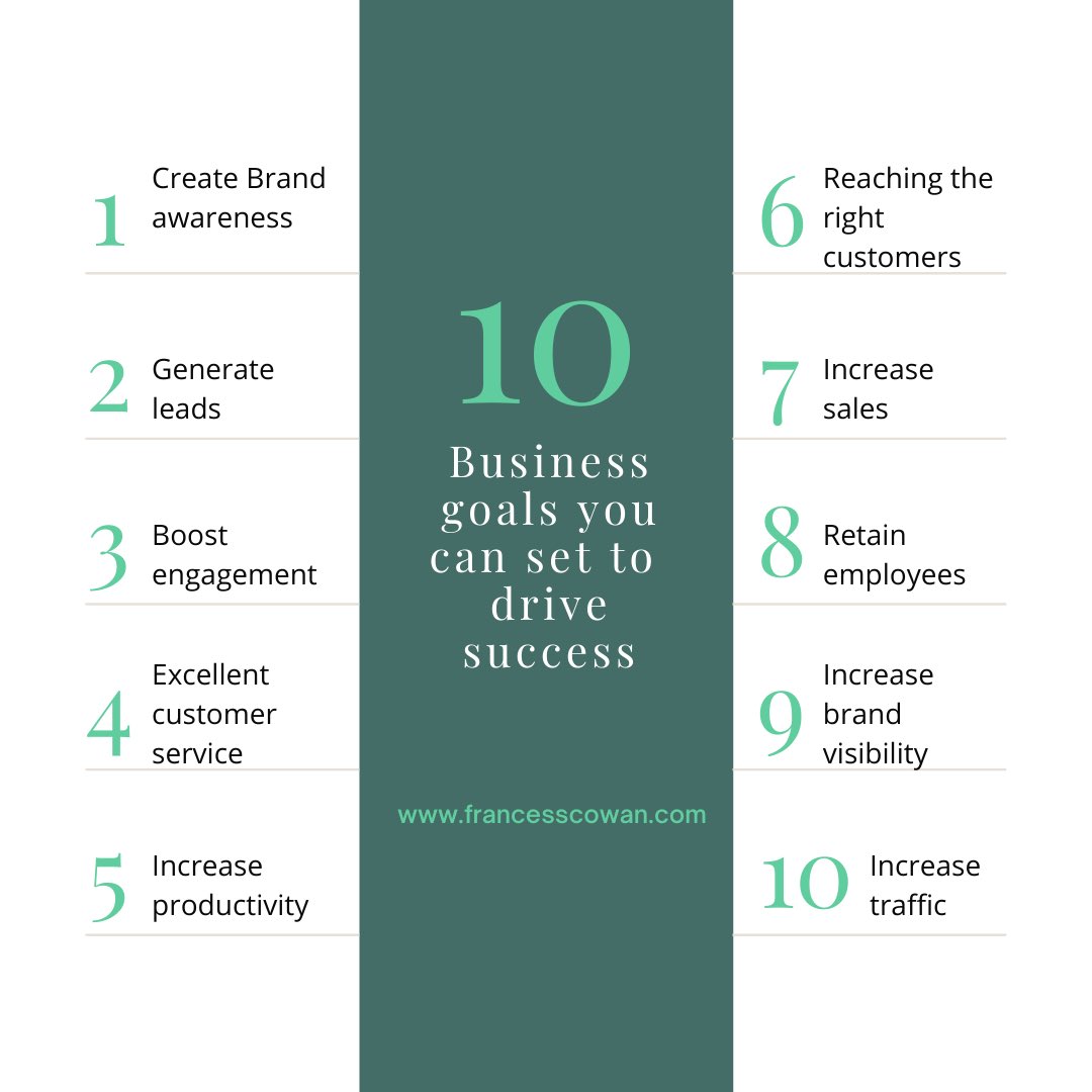 daprincessf's tweet photo. Vision is everything. True success is all about working towards meaningful goals. Set a goal and put it right. 

⁠Try setting one or two of these goals for your business or personal life.
#goals #GoalSetting #Entrepreneurship https://t.co/DminvKPF0O
