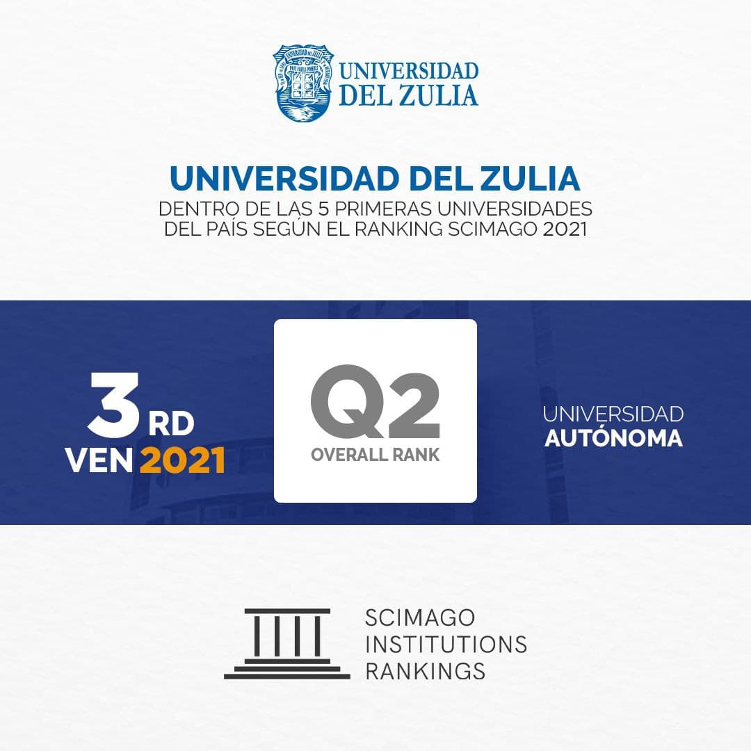 Felicitamos a todas las instituciones hermanas que también figuran en el Ranking Scimago 2021 y que siguen apostando por la educación, la ciencia, la investigación y el compromiso con nuestro amado país Venezuela.