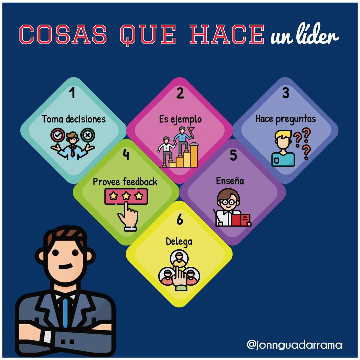 #COSASDEUNLIDER😉😉😉😉 Te mostramos las cosas que hace un buen líder.!!! Visita mi canal de Youtube, en donde te doy consejos de Marketing Digital y Ventas para hacer crecer tu negocio: youtube.com/channel/UCuSkR… #emprender #ventas #marketing #mkt #marketingdigital