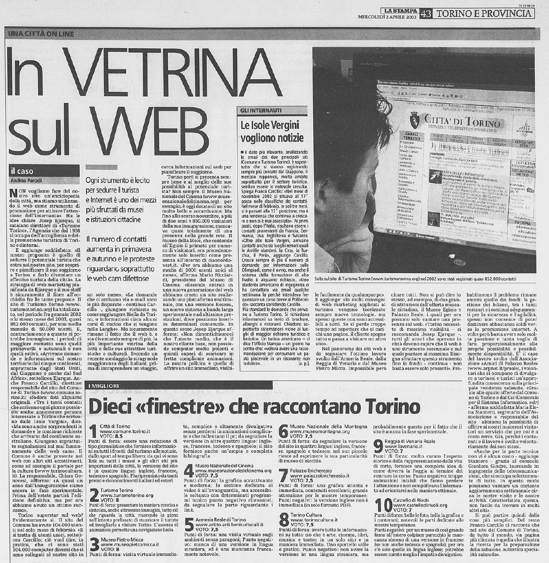 Oggi divento #maggiorenne alla <a href="/StampaTorino/">La Stampa Torino</a> 
Il 2 aprile 2003 il mio primo articolo, tra emozione e commozione. Avevo 24 anni, oggi ne ho 42. Apporre la firma sul giornale dei miei sogni è ancora oggi un grande #orgoglio. Adesso come allora. 
<a href="/ferrua_notte/">luca ferrua</a> @troppirossi