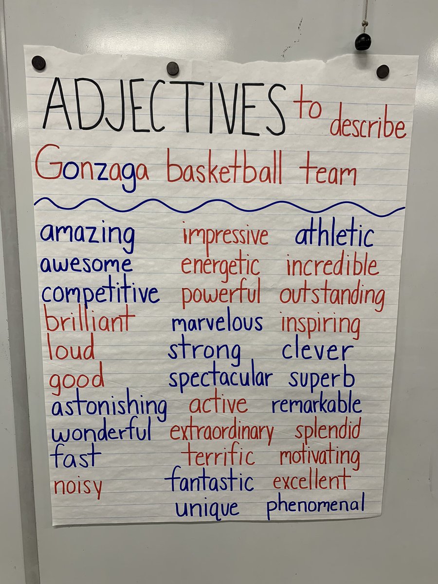 alyssa_whaley4's tweet photo. Don’t worry @OssoKXLY we’ve got you covered! We came up with 32 adjectives for (hopefully) 32 wins this season! 🏀🏆#GoZags @Mrs_Peercy https://t.co/Vb0pnyk1zQ