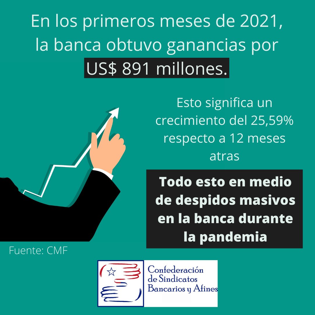 Conf. de Sind. Bancarios y del S. Financiero tweet media