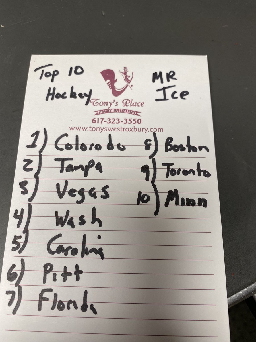 elio82's tweet photo. Hate to put colorado 1st
I do not think they are winning the cup https://t.co/jhh0wXDy1F