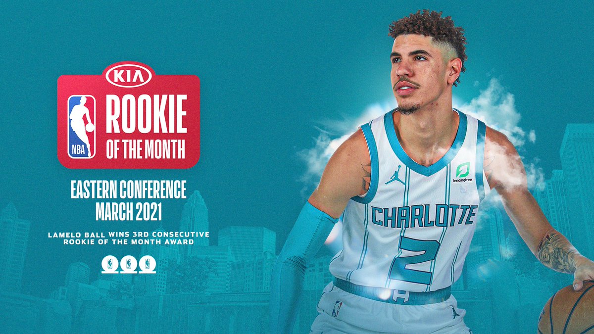 hornets's tweet photo. 🕺🏾 3rd youngest player in NBA history to record 30-5-5
💕 Led all EC rookies in PTS and ALL rookies in AST and STL per game.
🛸 Only rookie in last 60 years to lead the league in total PTS, AST, REB &amp; STL at the All-Star break.

CONGRATS @MELOD1P! 👏🏽 

🔗: https://t.co/HMmT1jyfU4 https://t.co/M6rqayTPpP
