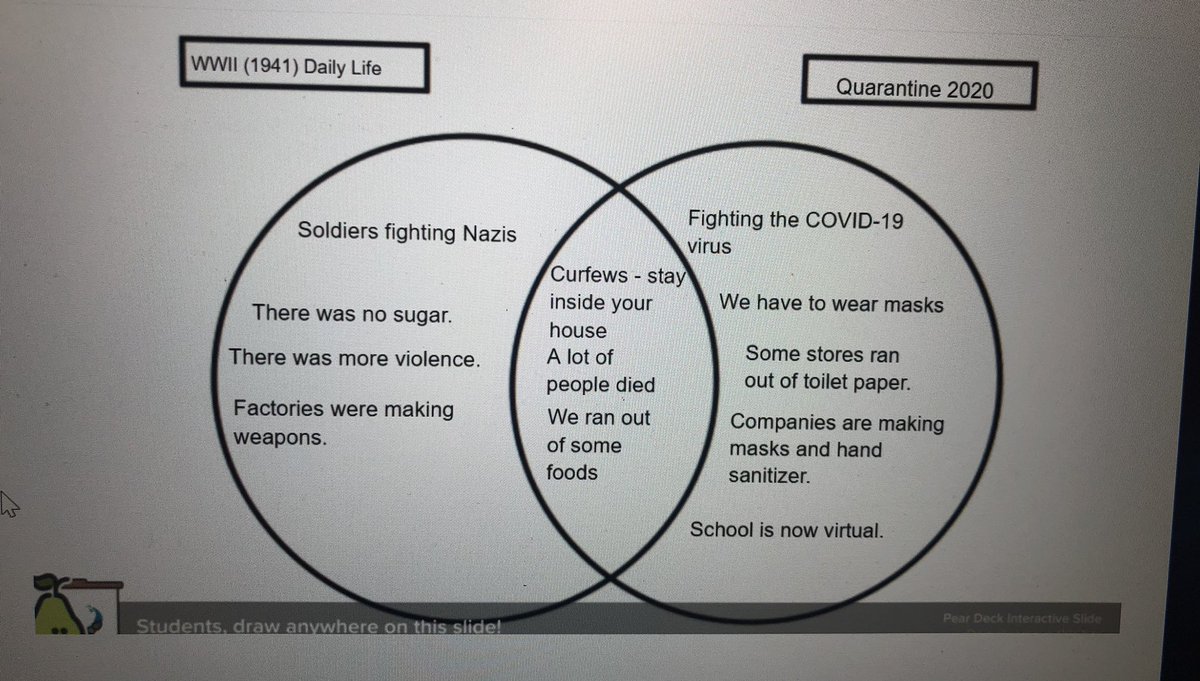 CarrieMurillo2's tweet photo. Some days you just have to change up the @peardeck lesson so students can make critical connections.  #engage #connect #livinghistory #tigerstrong https://t.co/9xCkC1TCjI