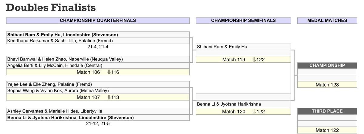 Harikrishna Font Keyboard Harikrishna Font Keyboard