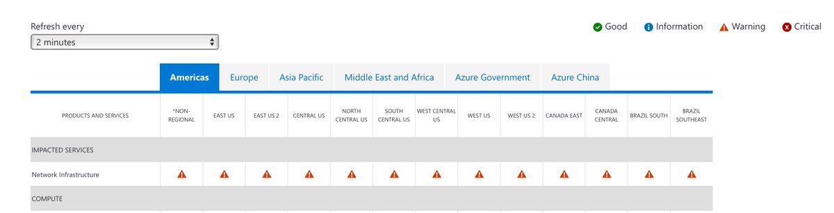 ocdune's tweet photo. Some April fools at azure today. https://t.co/Vyf3AKjy9m