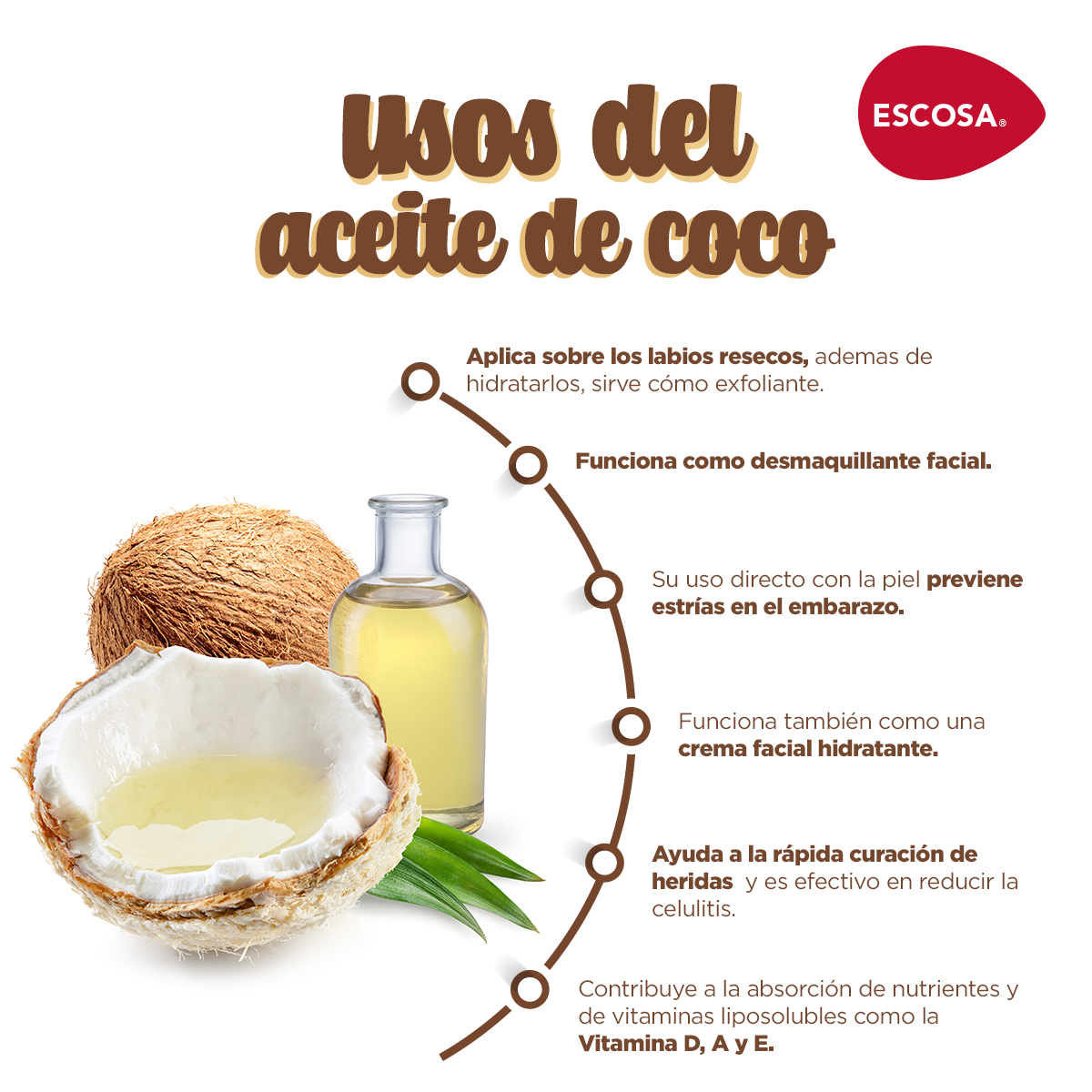 Cuáles son los beneficios cosméticos del aceite de coco