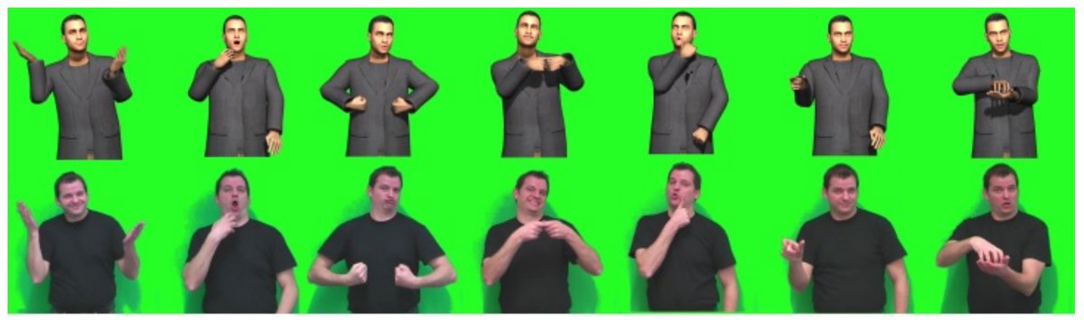 ai_ipm's tweet photo. New work: In this paper, we review recent advances in Sign Language Production (SLP). This survey aims to briefly summarize recent achievements in SLP, discussing their advantages, limitations, and future directions of research.
https://t.co/f7FZ42wEH7 https://t.co/OOIyHCg9vq