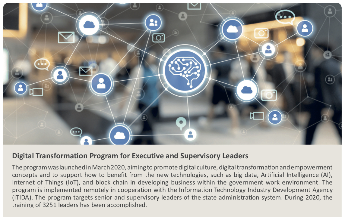 aselshikh's tweet photo. It is my honor that #MCITYearBook2020 highlighted the impact of my #DigitalTransformation course to #Government #Leaders as a #DigitalCapacities builder for #Employees of #StateAdministrationSystem in #Egypt | @MCIT_News @ITIDA @SECC_Egypt | #SECC #ITIDA #MCIT #Egypt #Africa #ICT https://t.co/rVD5QGoBlQ
