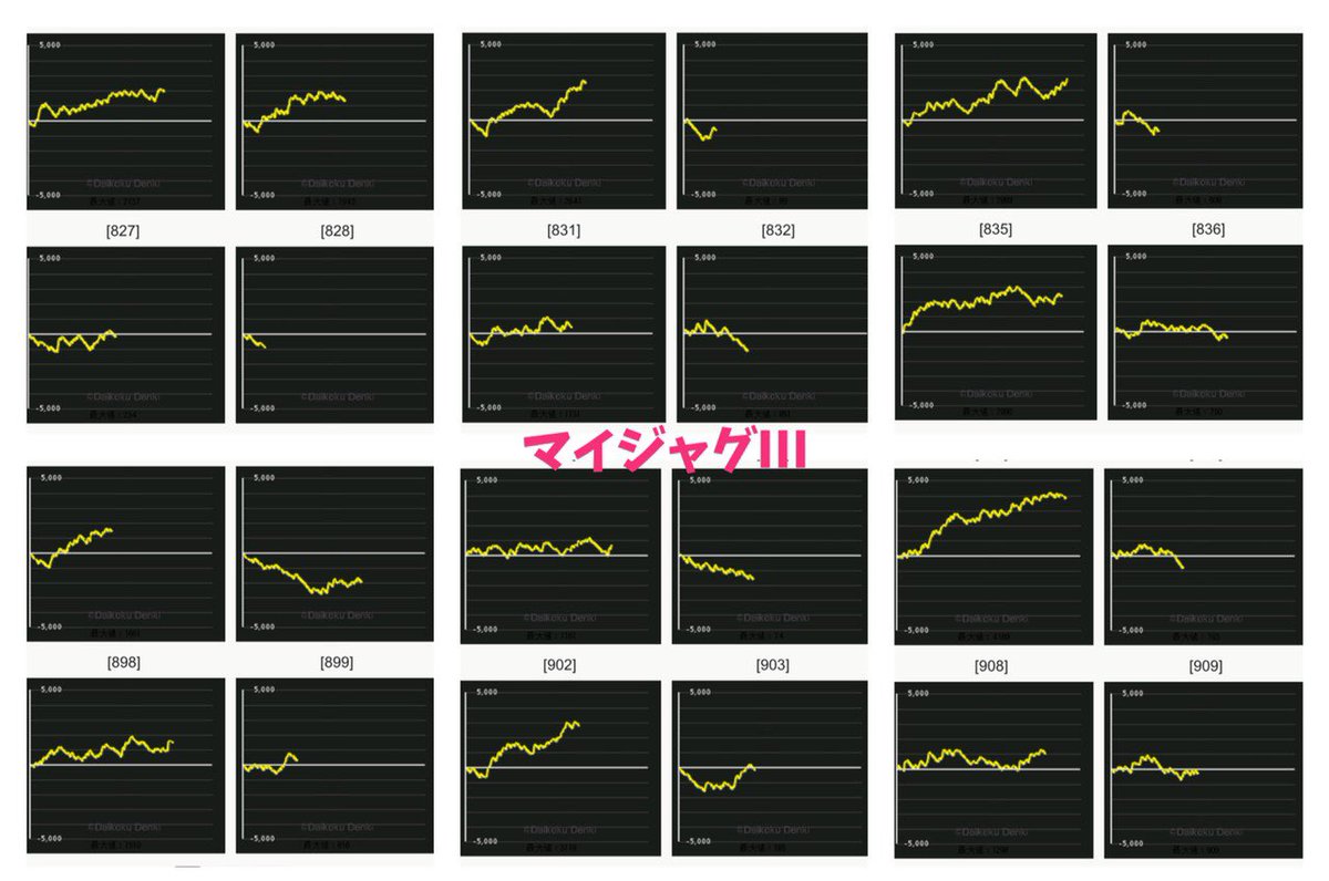 123泉北 Twitter Search