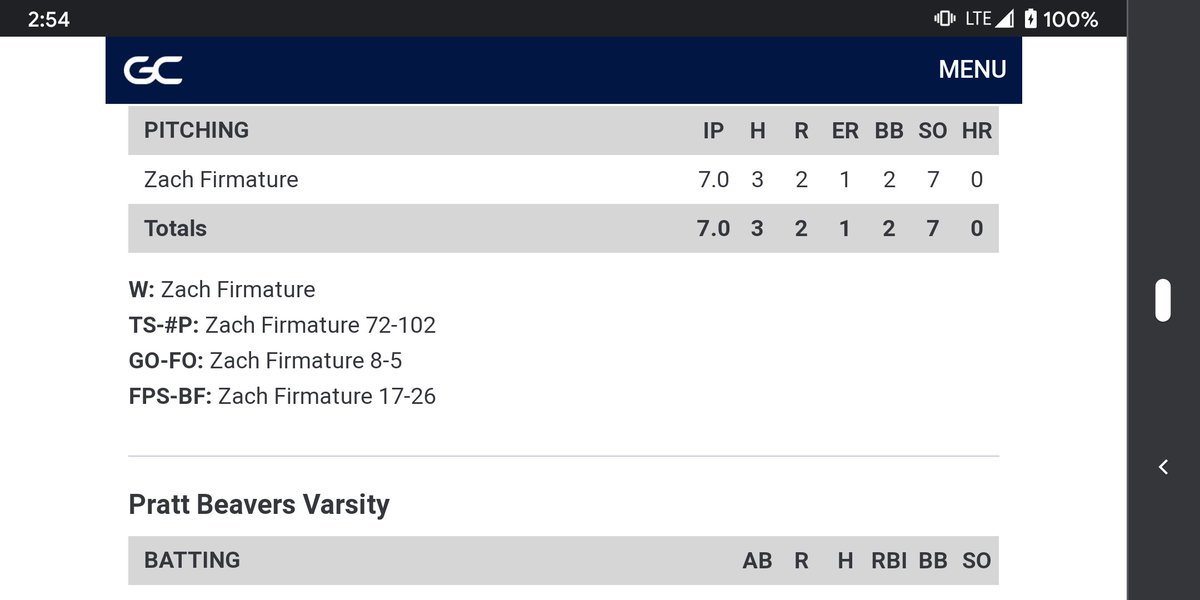 Nebraska Prospects Alumni tweet media