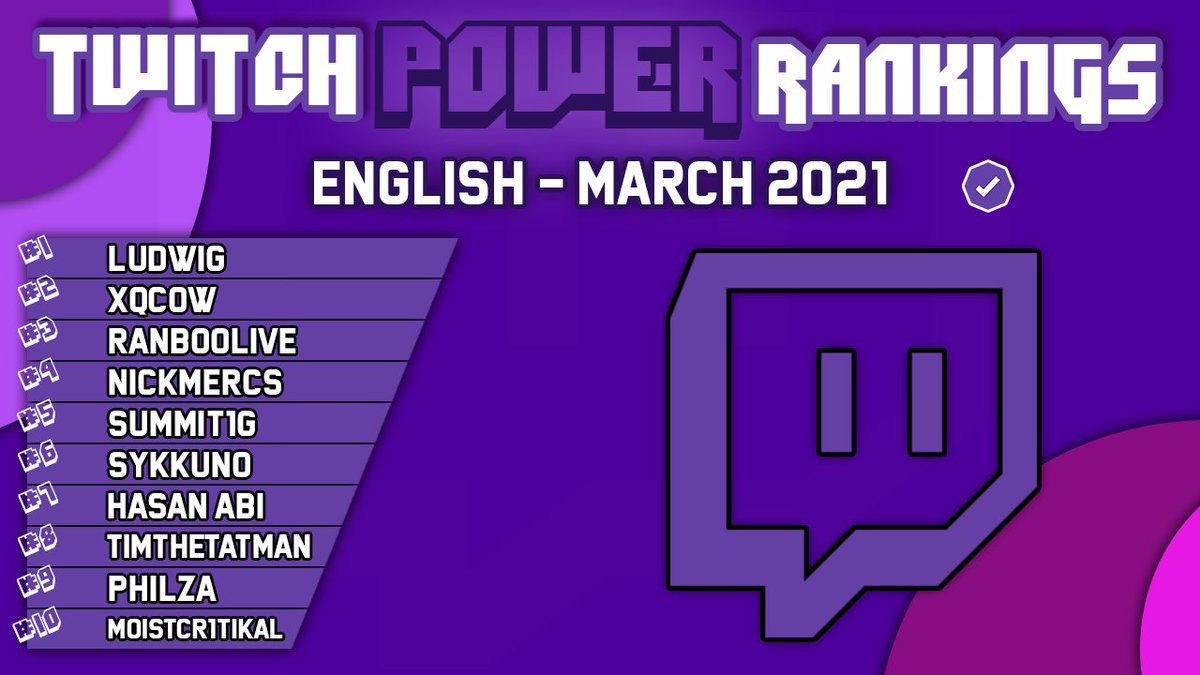 power_twitch tweet picture