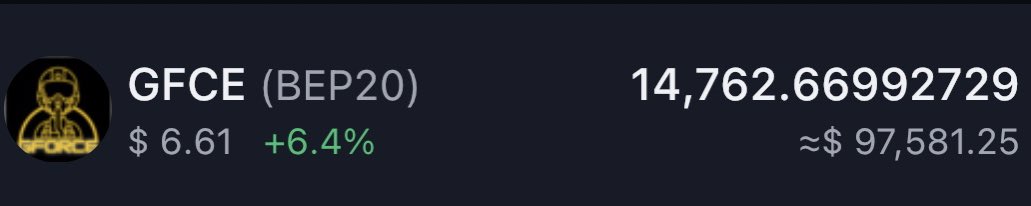 Repeat after me anon “$GFCE under $10.00 is a GIFT”.