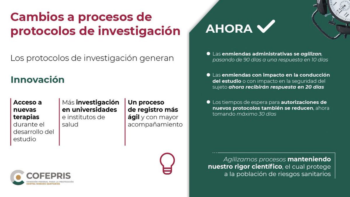 COFEPRIS's tweet photo. Cofepris anuncia cambios a procesos de protocolos de investigación para agilizar tiempos de respuesta y promover la innovación.💡

 👉 https://t.co/REcZLxBmU8 https://t.co/ArBaDHUrjH