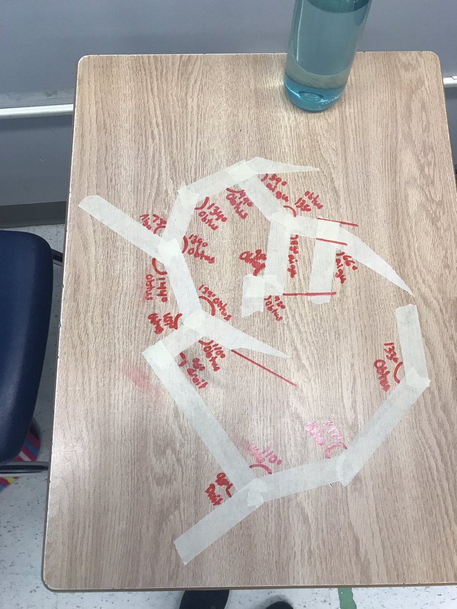 CGicala's tweet photo. This week we noticed we need some more practice using protractors. Students in grade 5 enjoyed getting the chance to draw on their desks with whiteboard markers (don’t worry we washed it off and passed a clean desk inspection before recess)! https://t.co/USaXTqCfQQ