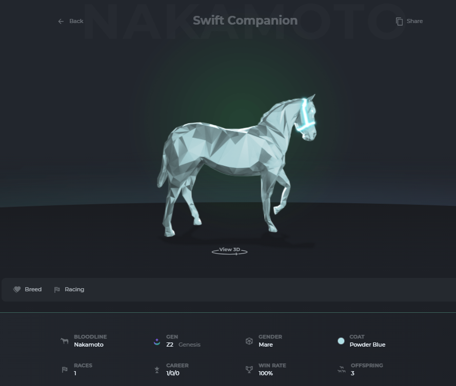 LuckyJackamoto's tweet photo. Swift Companion + The Po Po = Superhorse? 🔥
#zed #breedingbarn #NFTs #virtualhorseracing https://t.co/QLKFHpOfOl