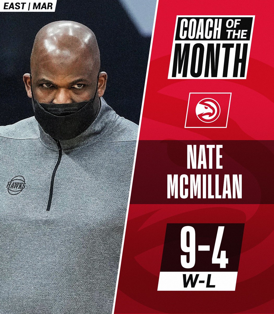 NBA (@nba) on Twitter photo NBA Coaches of the Month for March.
West: Monty Williams (<a href="/Suns/">Phoenix Suns</a>)
East: Nate McMillan (<a href="/ATLHawks/">Atlanta Hawks</a>) NBA Coaches of the Month for March.
West: Monty Williams (<a href="/Suns/">Phoenix Suns</a>)
East: Nate McMillan (<a href="/ATLHawks/">Atlanta Hawks</a>)