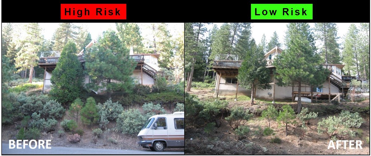 News Release - Eagle Valley Wildland Encourages Homeowners to "Protect Our WUI": bit.ly/3uc70MI