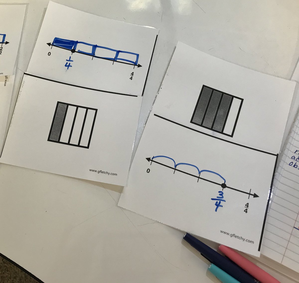 We have been using these <a href="/gfletchy/">Graham Fletcher</a> fraction fluency cards during our math warm up and they have been MAGIC! The students cheer when we get to the fraction practice.  I’m very hesitant to laminate, but these were worth it. We use them everyday!
